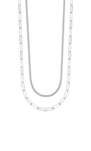 COLLAR LOTUS SILVER LINKS COLLECTION LP3501-1/1 PLATA, MUJER